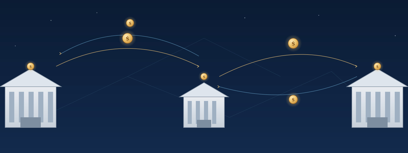 Tokenized funds moving between banks around the clock